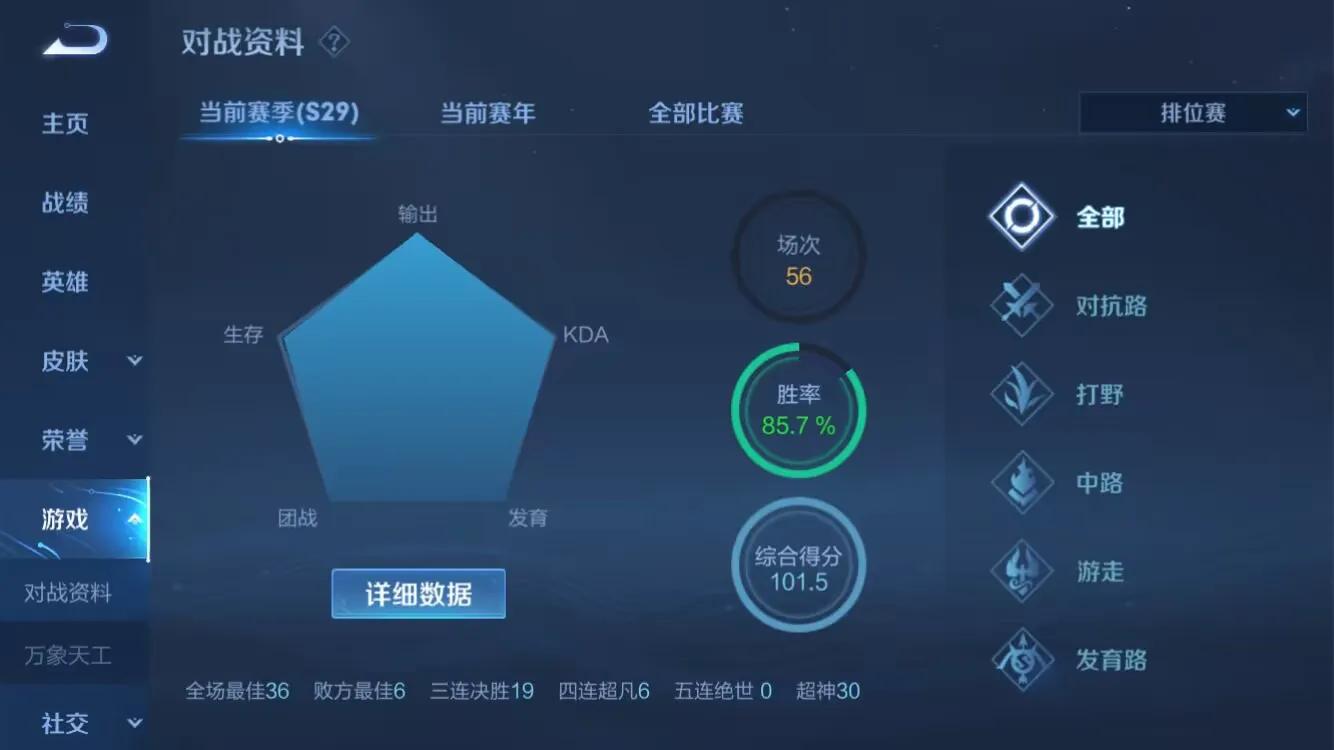 王者荣耀满神装之后经济优势,王者荣耀如何看阵容出装打野篇