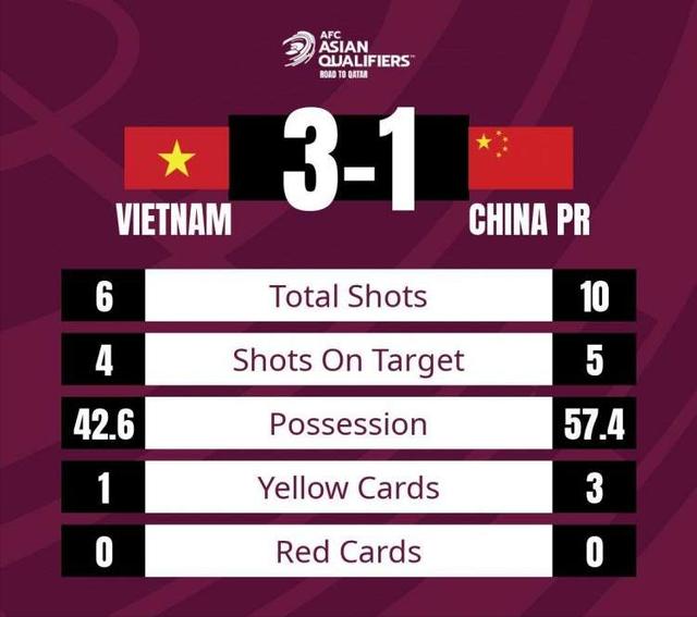 国足之殇,国足之殇高清图片