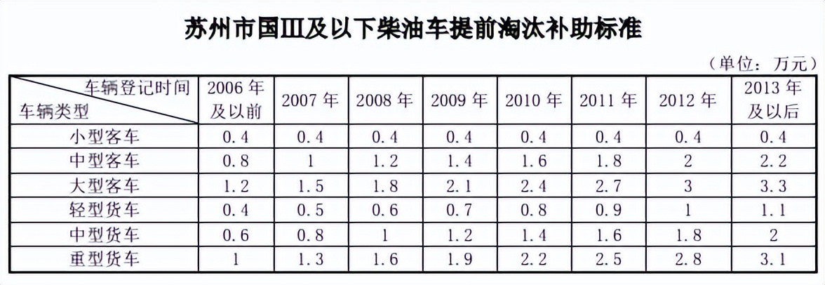 昆山市个人医保家人可以用吗,昆山医保卡个人账户用途