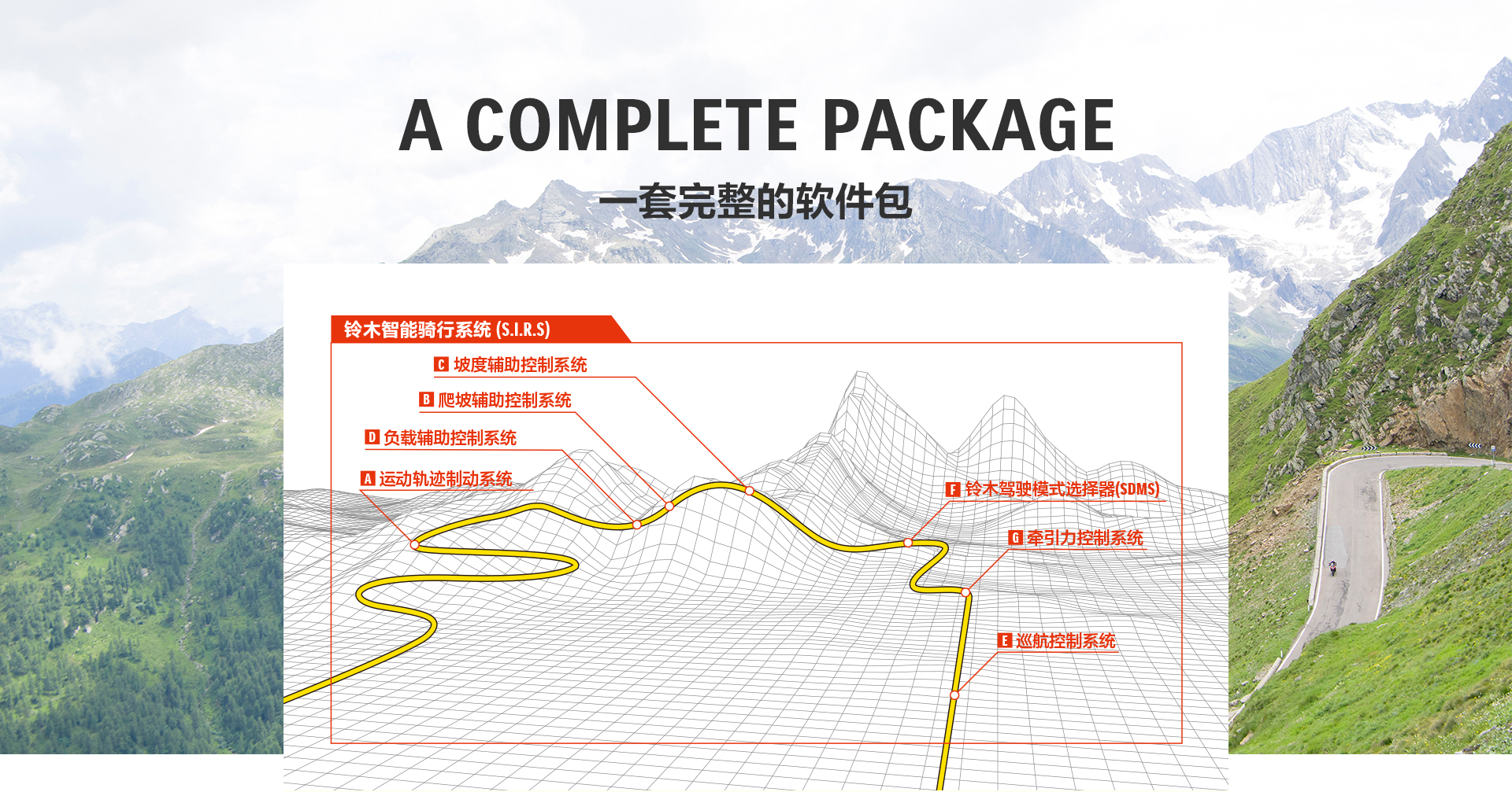 国内有进口的铃木踏板车吗,进口铃木摩托车中国有几家店