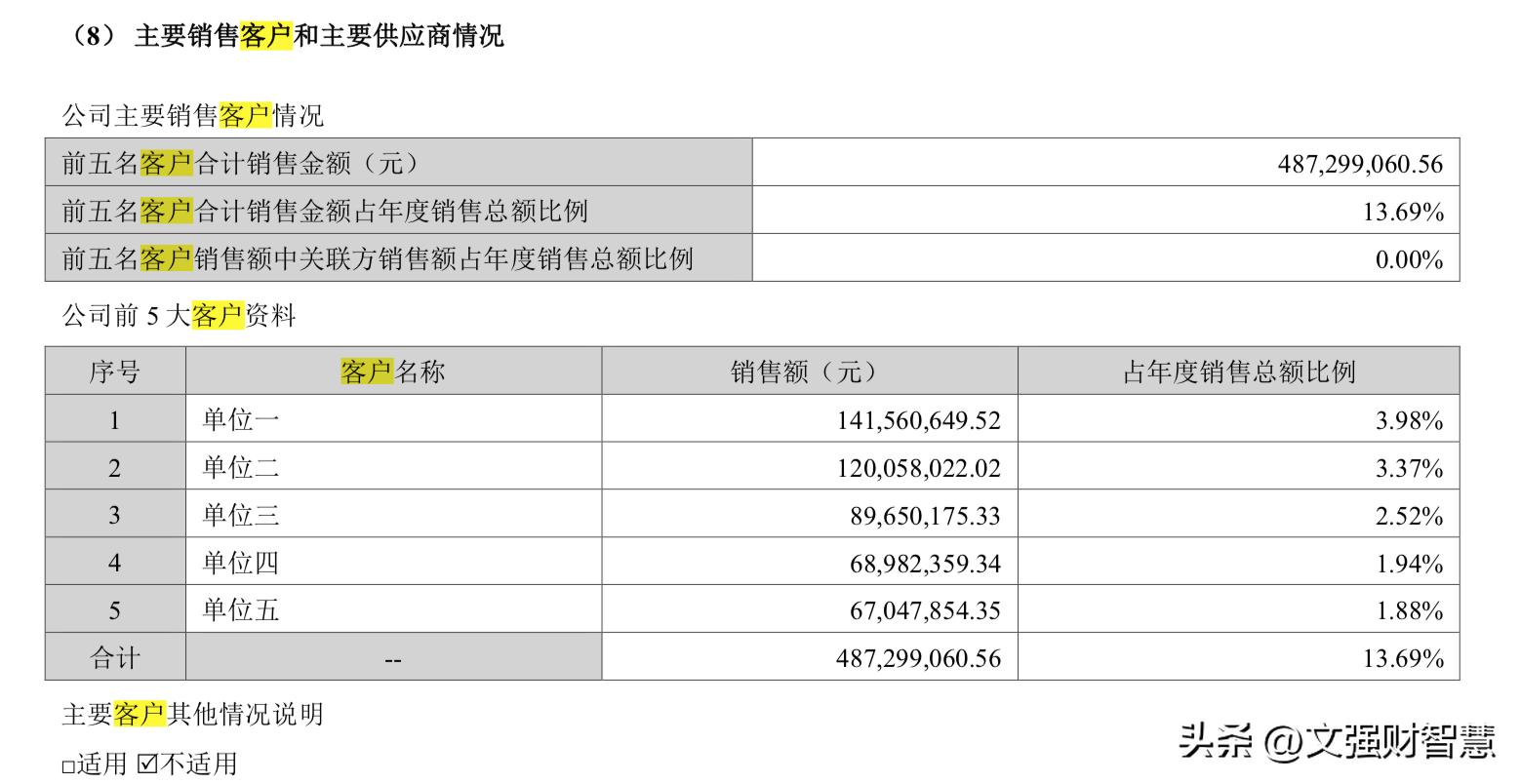 同花顺的操作分析,同花顺投资风险怎么解决