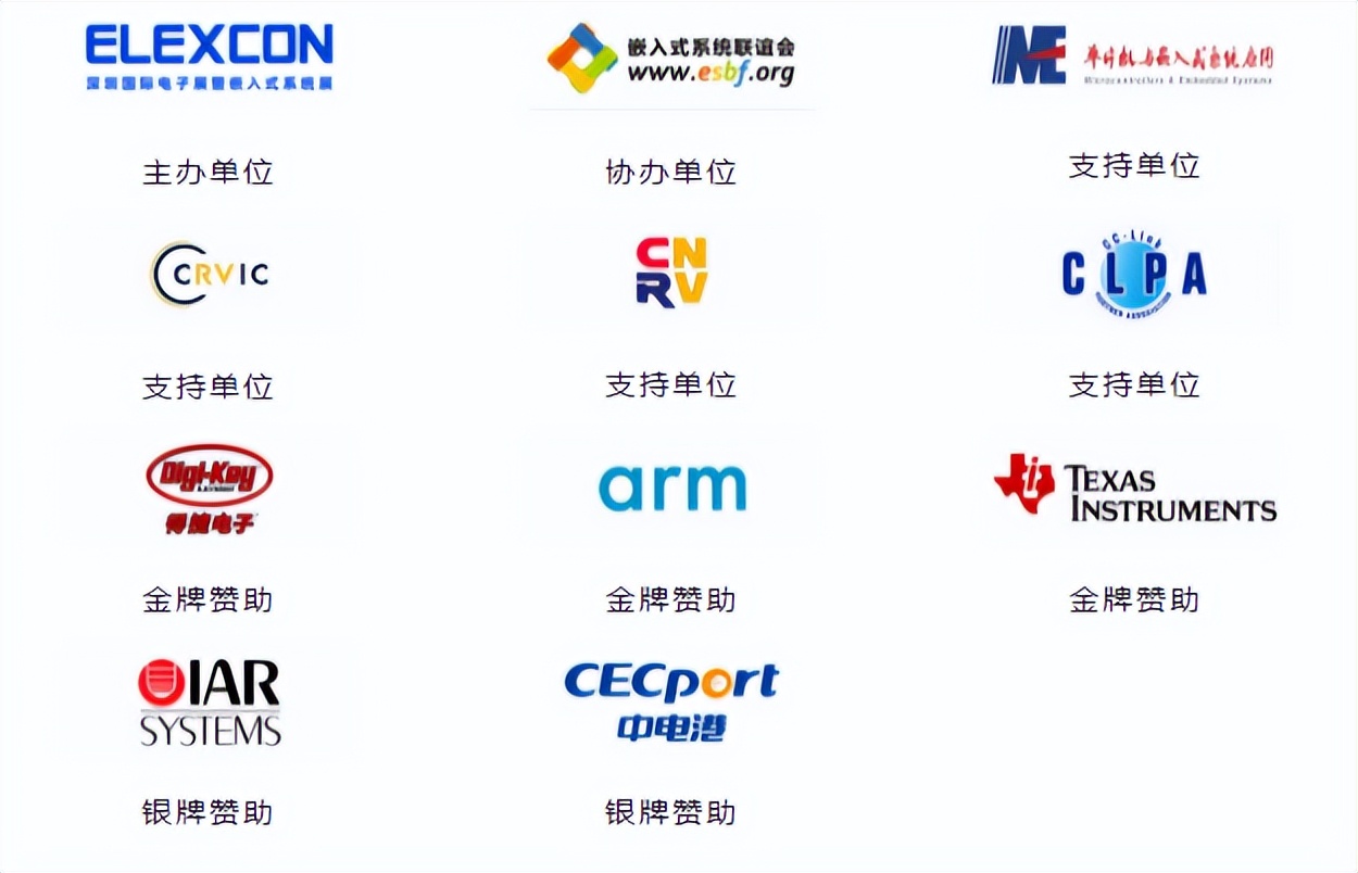 嵌入式物联网设计大赛,2019嵌入式技术与应用大赛