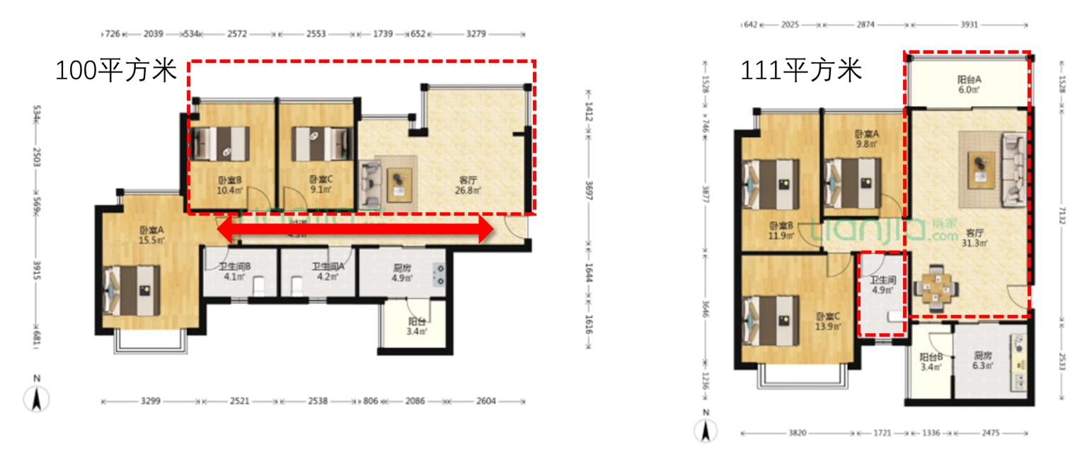 长沙恒大雅苑二手房缺点,长沙恒大江湾二手房优缺点