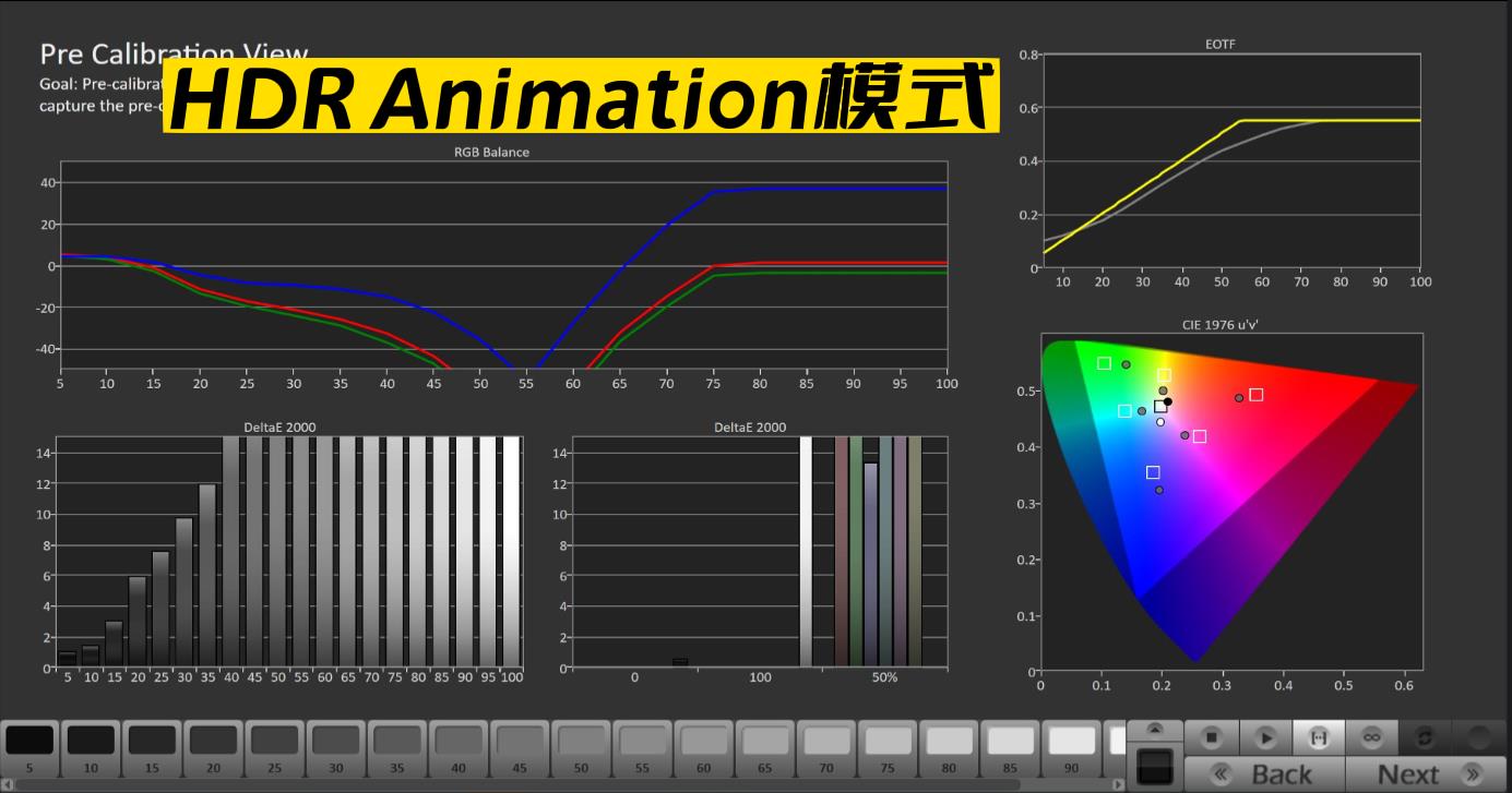 小宙斯第二代如何？JVCN69激光投影机超详细试用