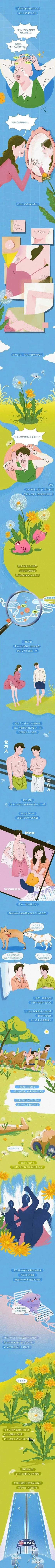 为什么肛门周围也会长毛？这毛究竟能不能挂掉？漫画揭秘