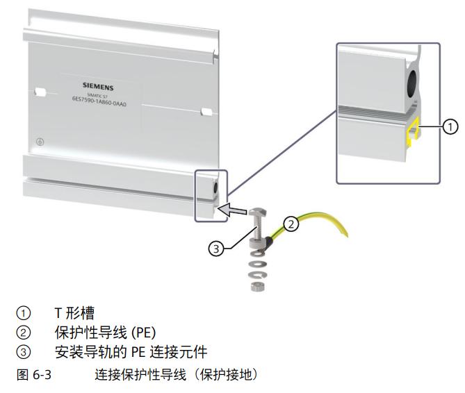 西门子plcs7-1200软件怎么安装,西门子plcs7-1500程序解读