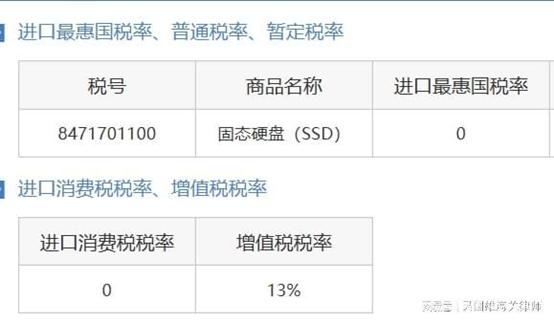 娴峰叧鏌ヨ幏500绮抍pu,鏌ヨ幏涓婄櫨涓嘽pu