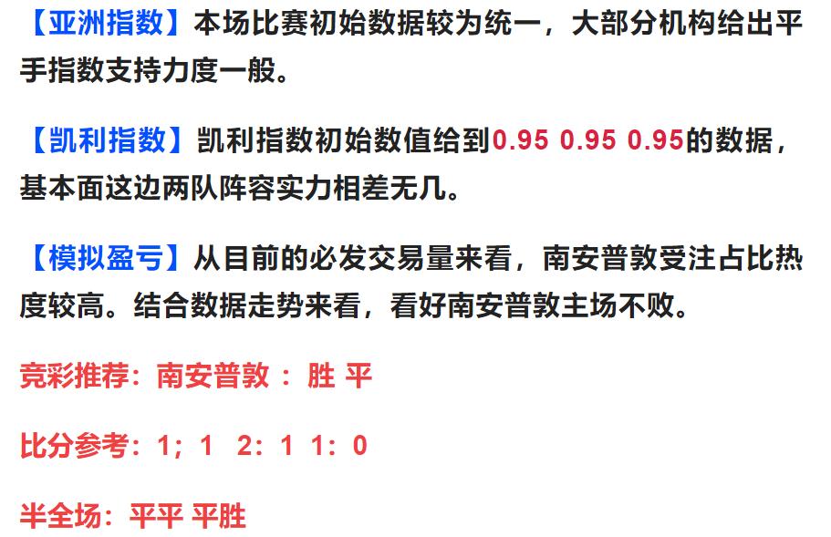 竞彩欧赔一般什么时候出,最新竞彩欧赔分析