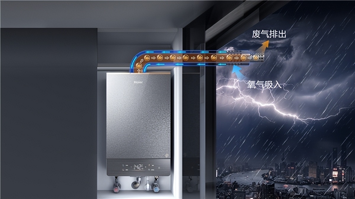 海尔热水器安装在橱柜哪里合适,海尔室外燃气热水器能装到室内吗