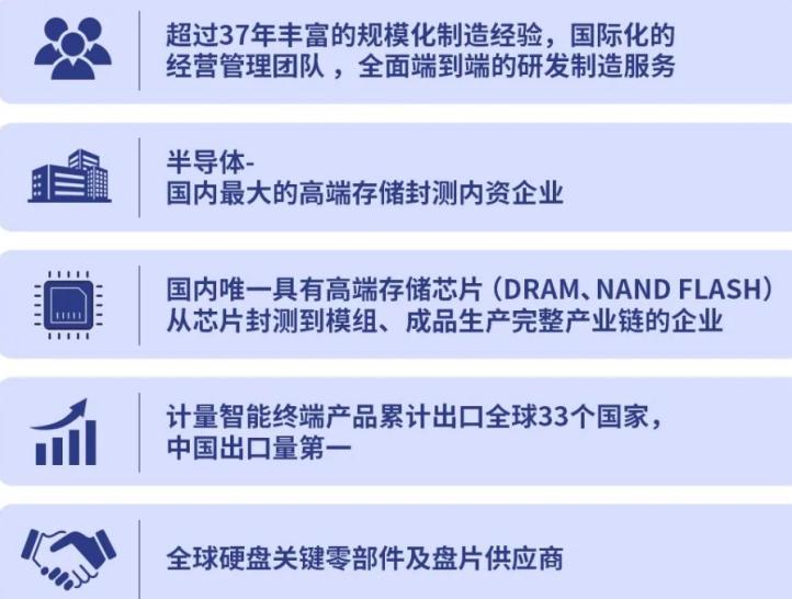 it历史讲解,it历史连载