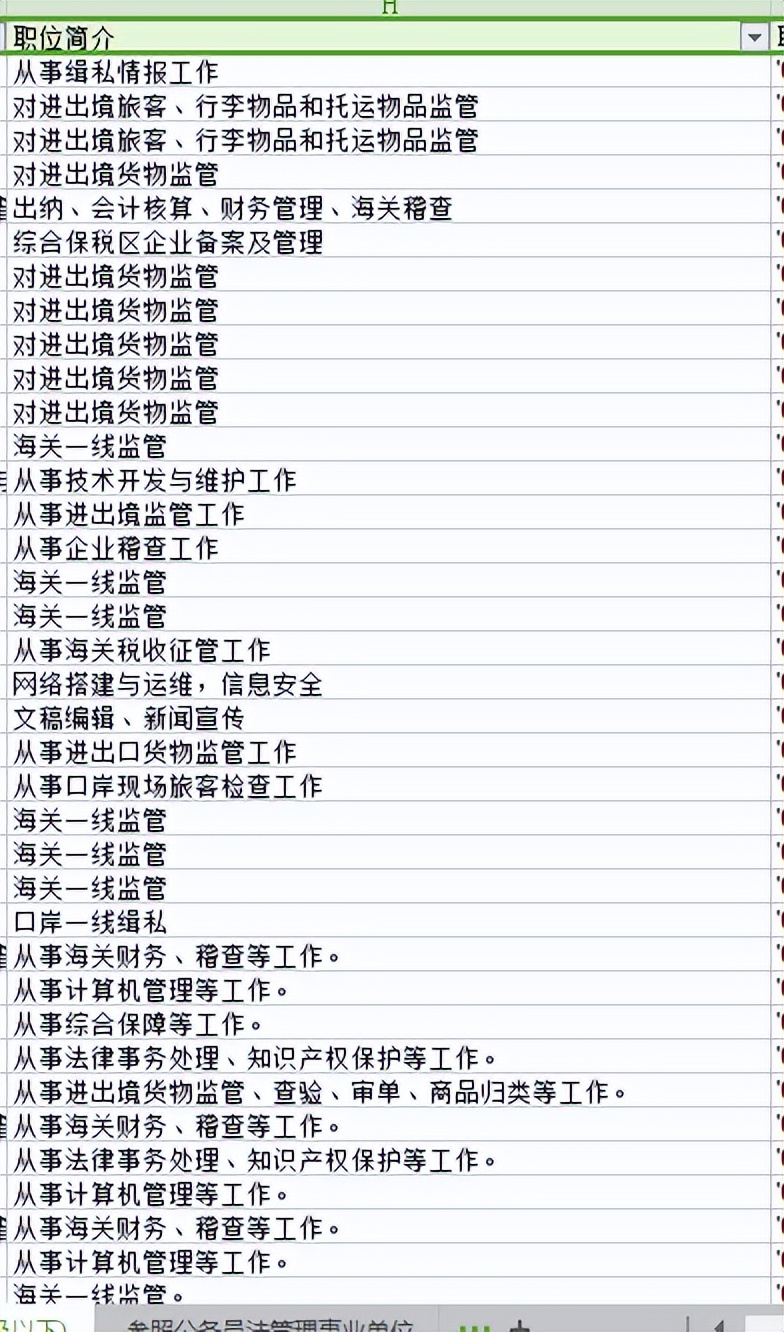 公务员报考海关必选政治吗,海关公务员报考条件专业