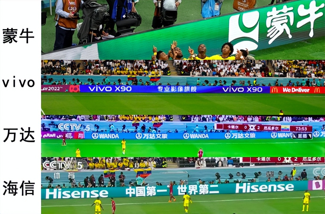 卡塔尔世界杯你要知道的,关于卡塔尔世界杯的小知识