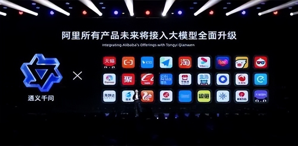 周鸿祎ai局部重绘,周鸿祎ai课2024大模型