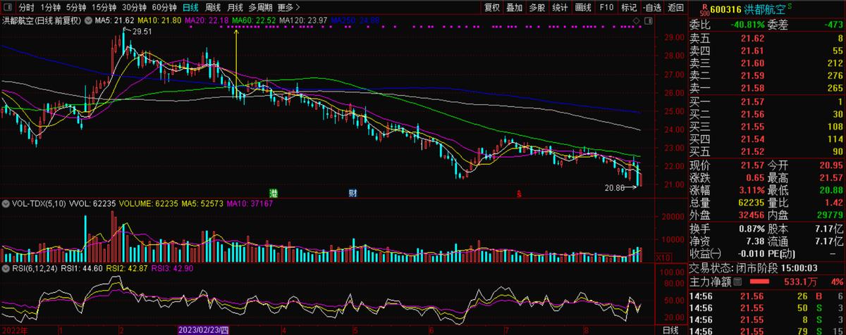 洪都航空鹰击21导弹,教练机洪都航空