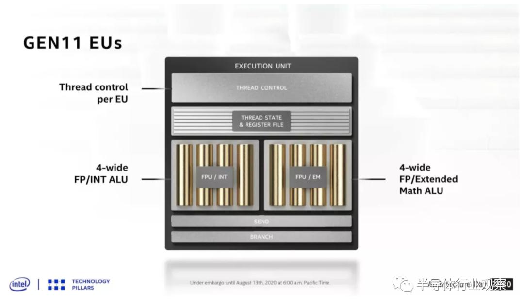 华为自研芯片架构,苹果手机芯片架构