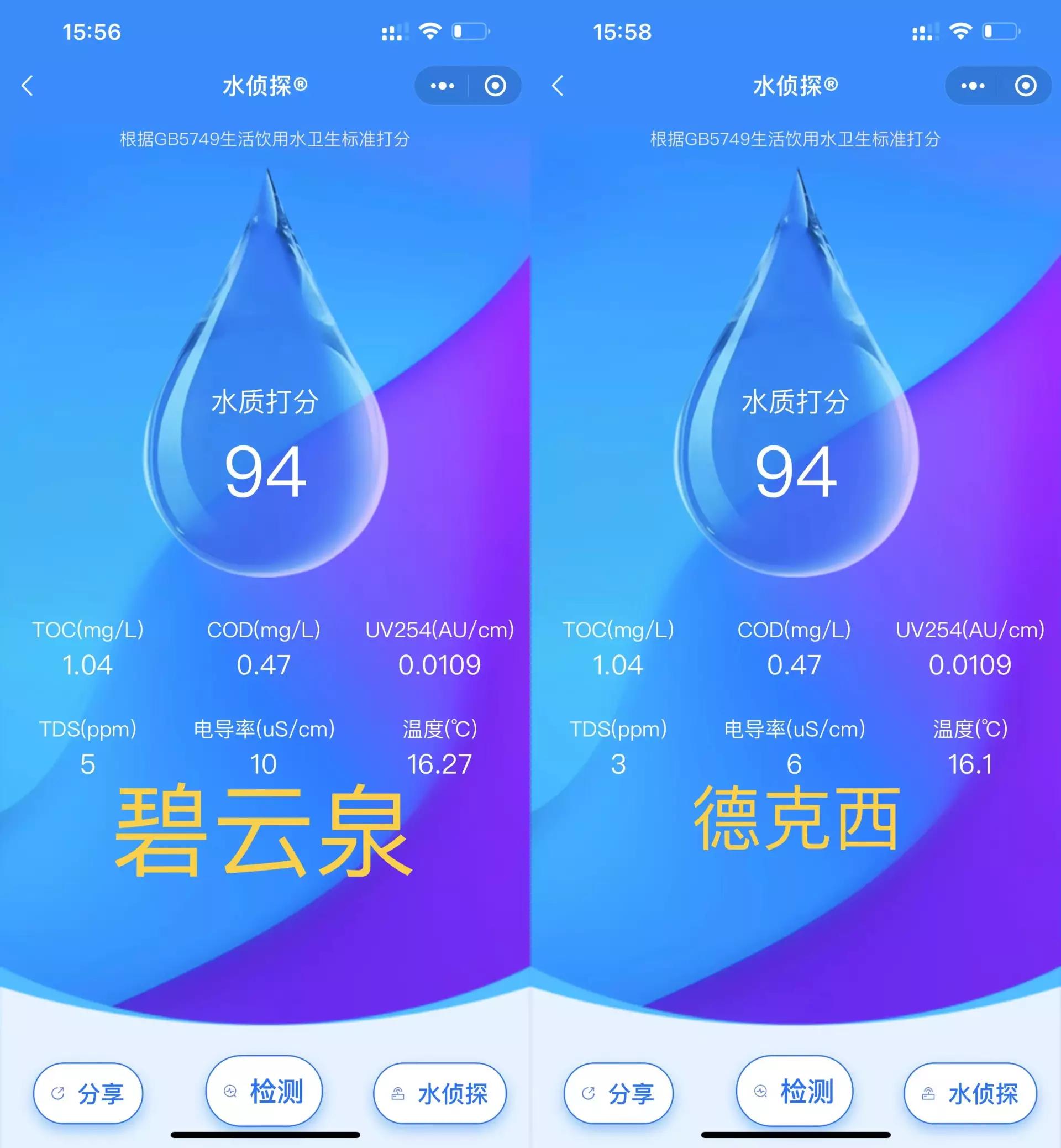 健康饮水的净饮机怎么选？5款台式RO净饮机对比评测