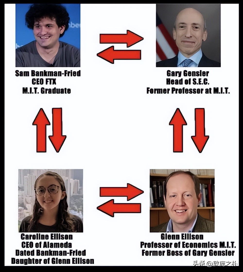 FTX迷雾（1）：内爆与自爆