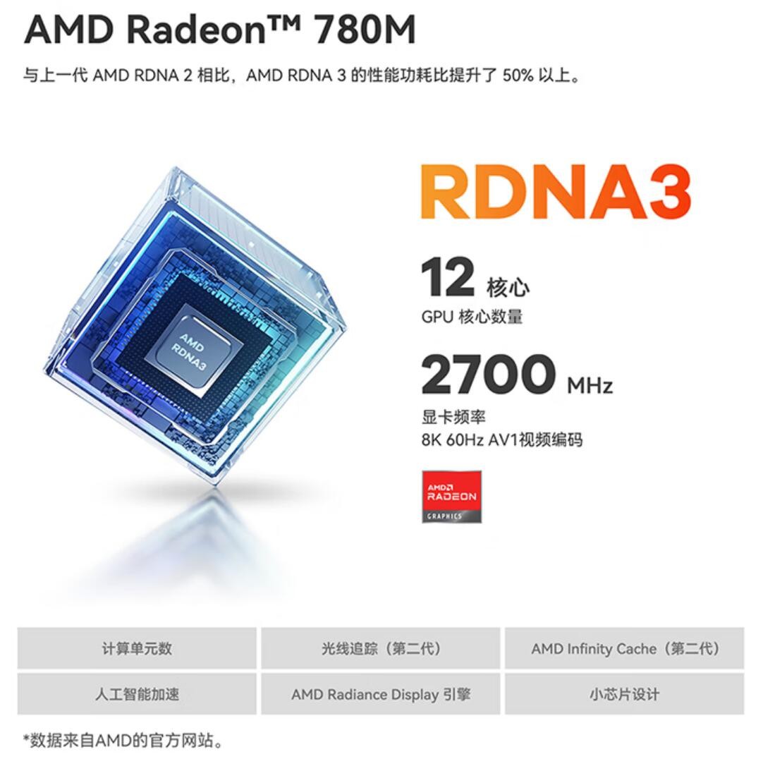 零刻迷你主机gtr7真实评测,零刻gtr7对比什么配置的主机