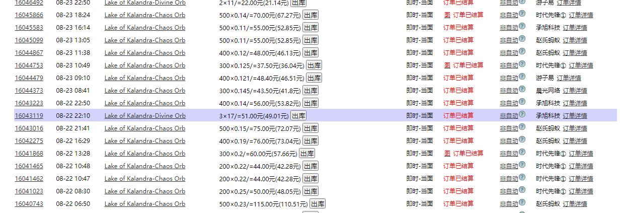 2022年12月端游详细搬砖计划,2022年即将上线的搬砖游戏