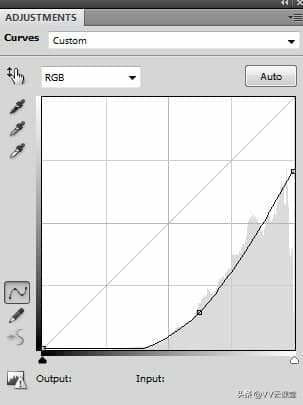 在Photoshop中创建带有月亮的树的超现实图稿，VV云课堂教程