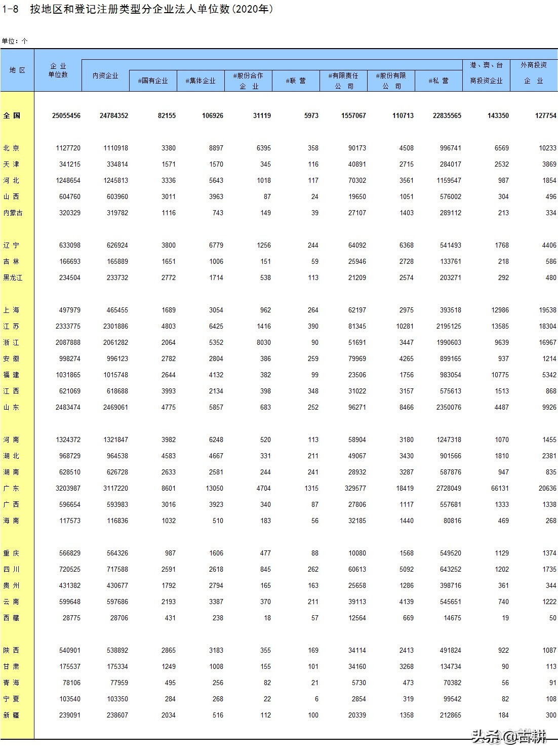 36岁后不要投简历找工作,40岁找工作投了简历没回应怎么办
