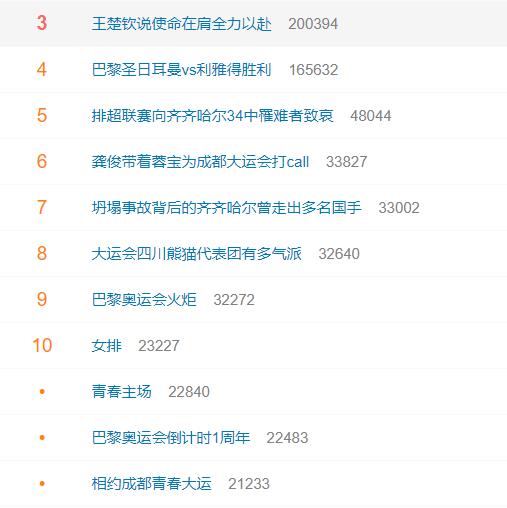王楚钦以前谈恋爱照片,王楚钦新恋情是谁