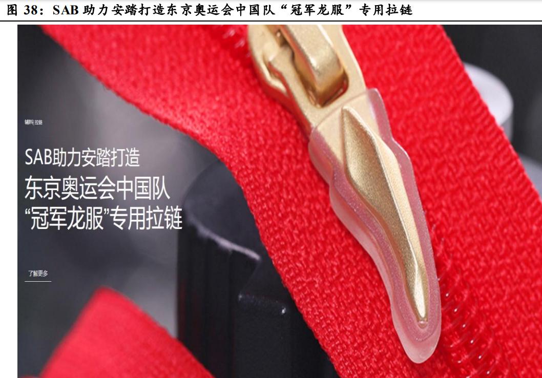 伟星集团拉链,伟星股份纽扣拉链龙头
