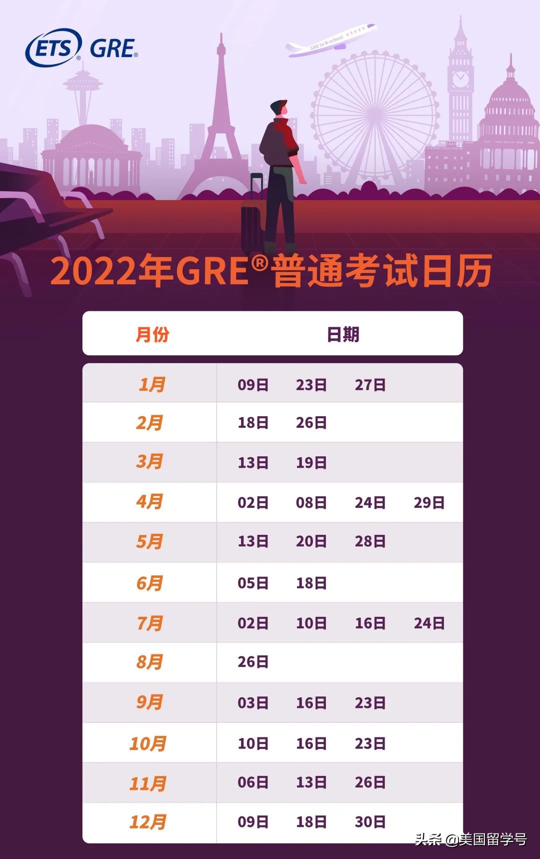 考gre怎么申请外国大学研究生,国外硕士申请gre是必考吗
