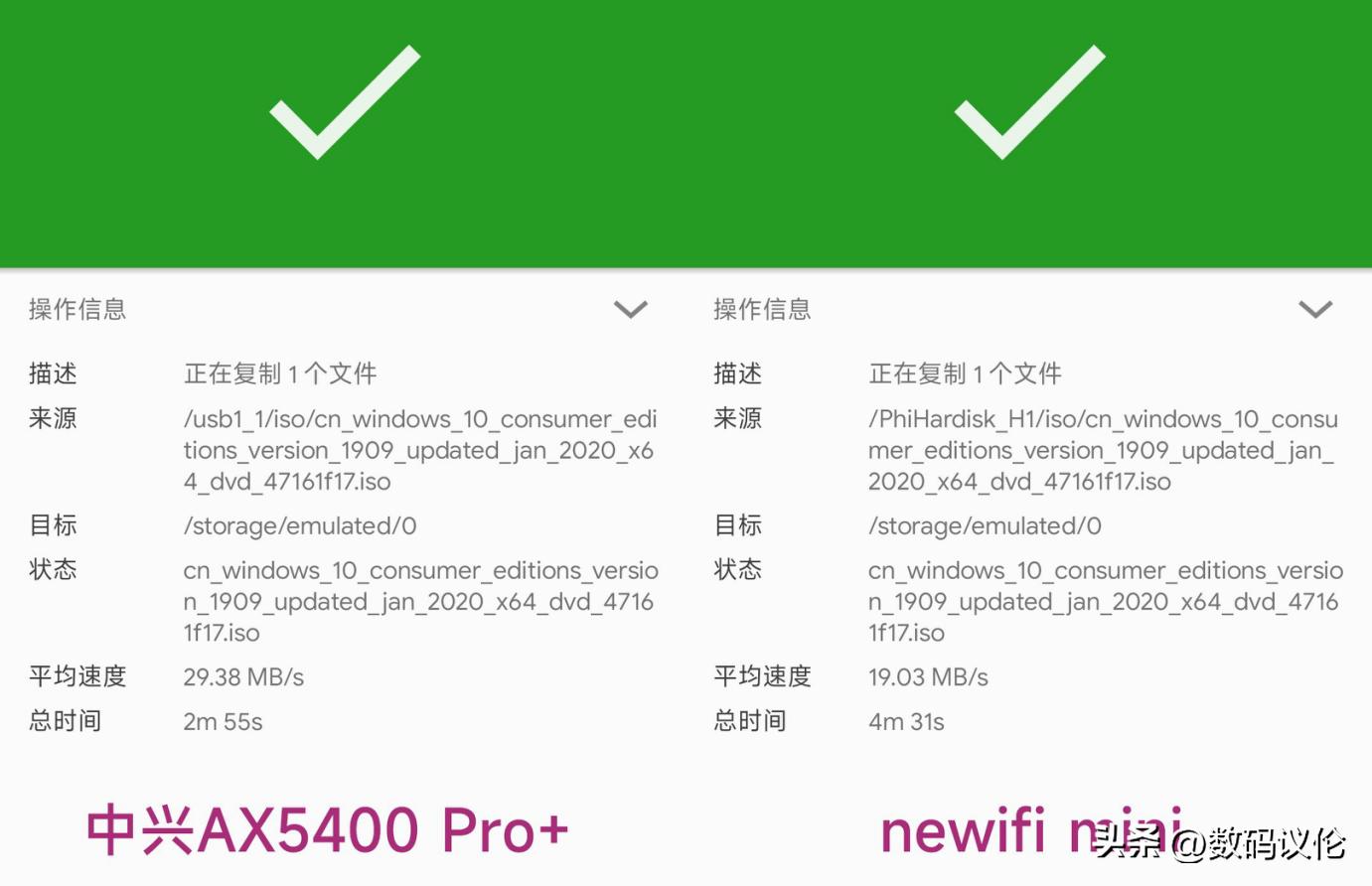 中兴ax5400pro评测有2.5g网口吗,中兴ax5400pro深度评测