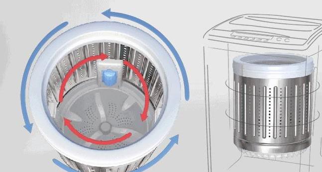 洗衣机移位震动解决方法,为什么洗衣机转动的时候有异响