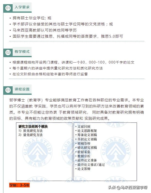 大马留学优势分析,大马留学怎么申请