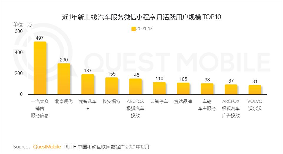 questmobile2019,questmobile中国移动互联网报告