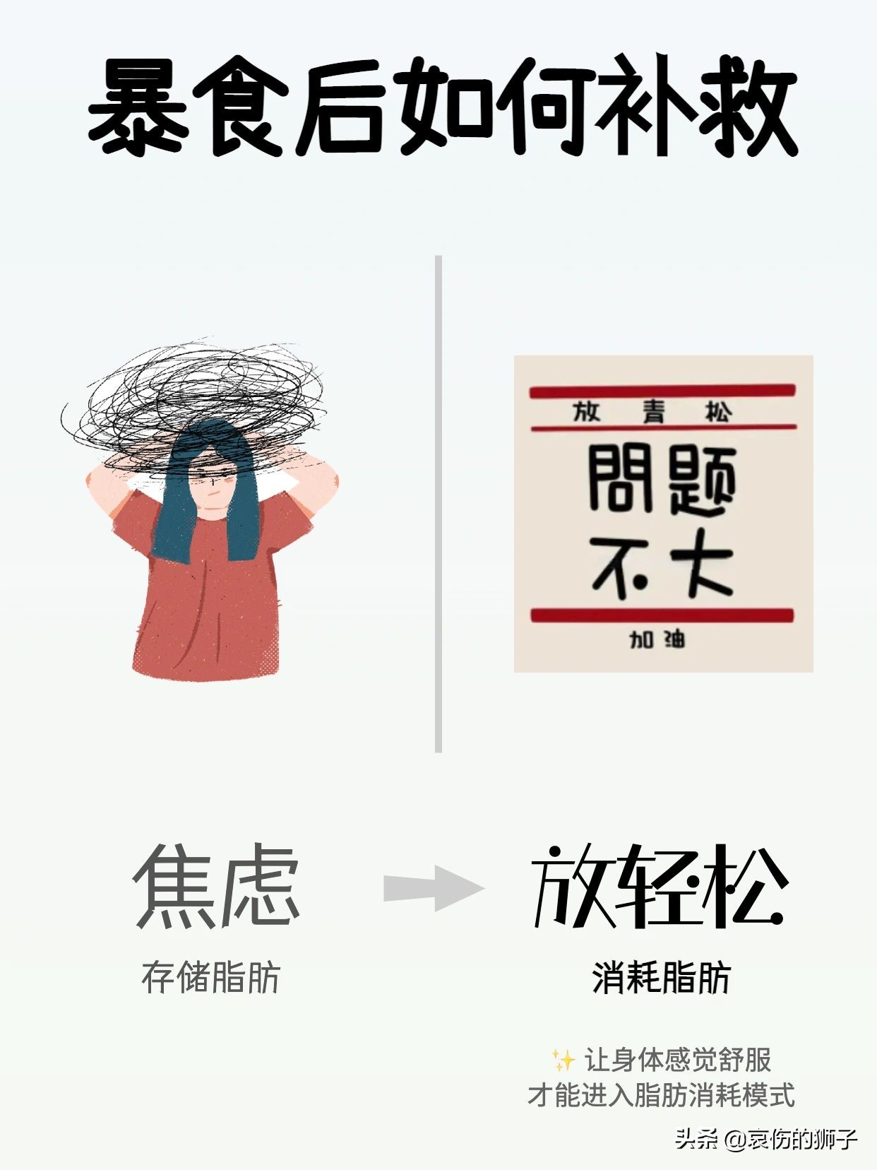 减肥期间暴食了怎么挽救,暴食以后跑步可以挽救吗