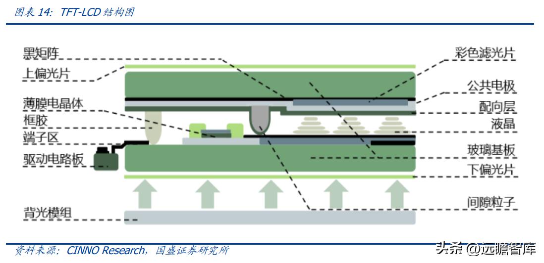 翰博高新背光模组图片,背光模组光电系统龙头
