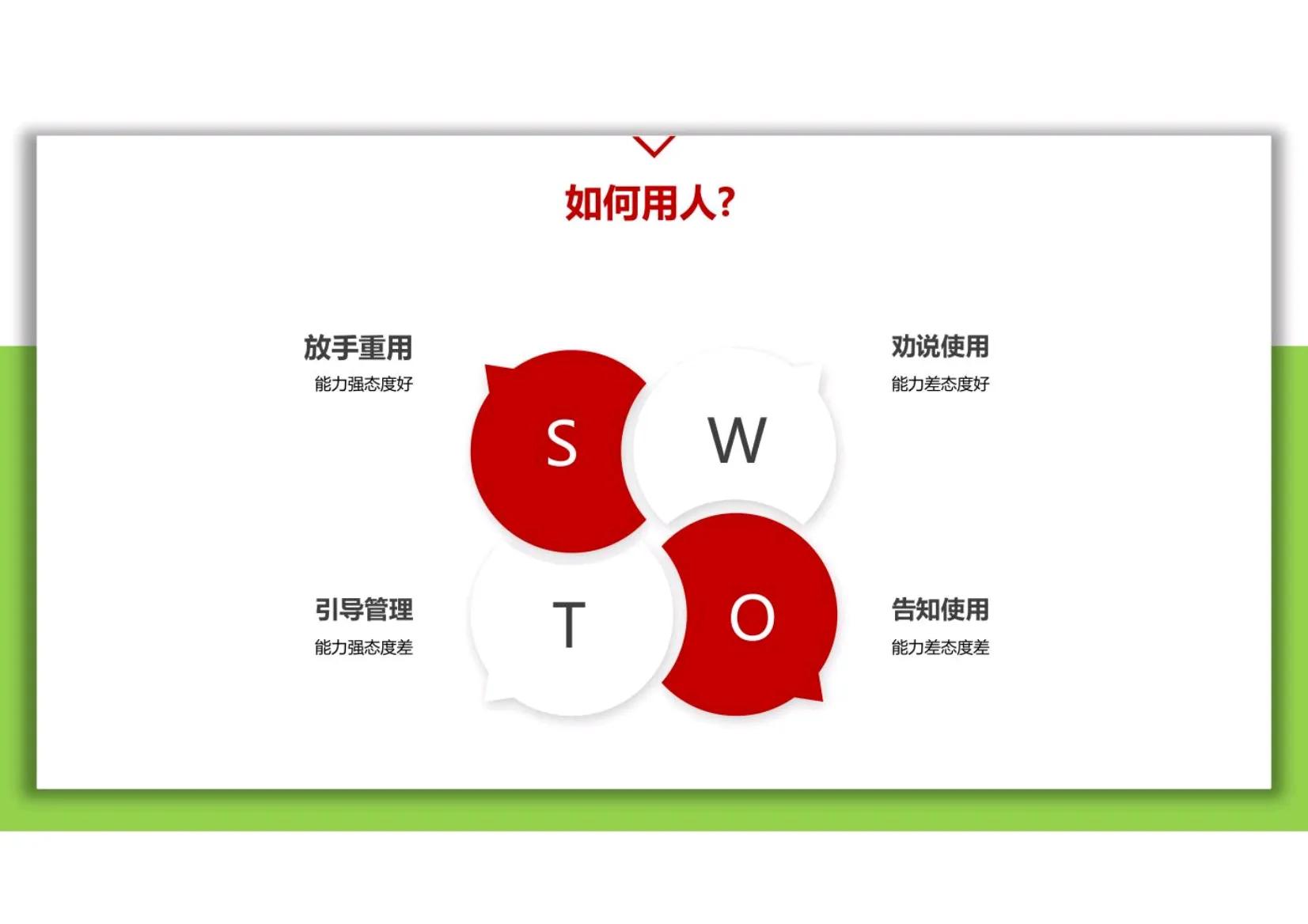 小团队管理思维模式和领导力,团队管理领导力提升必学技能