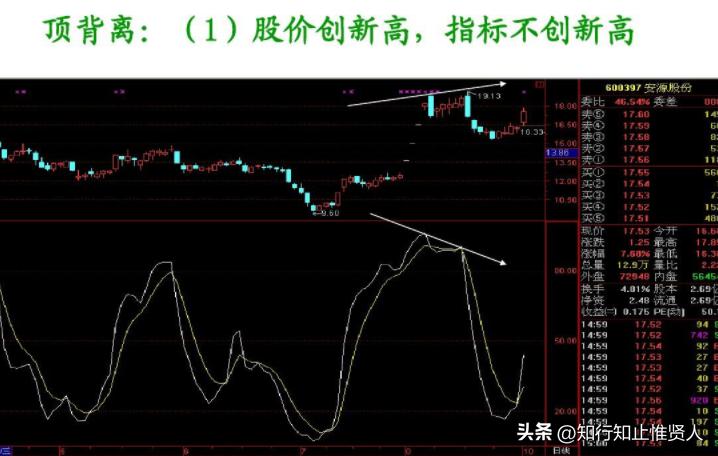 学到极致是什么意思,学到极致便是沧海一粟