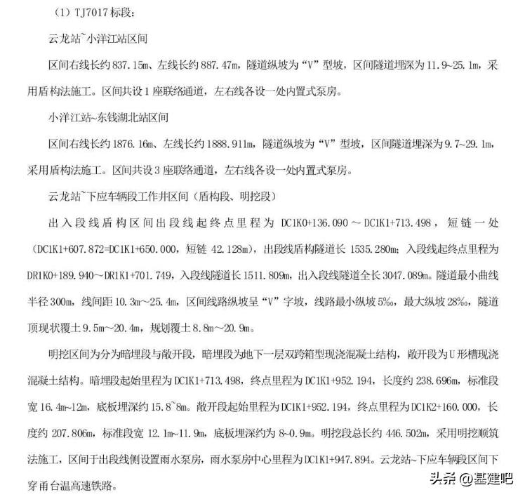 中铁8局与中铁12局,中铁十八局一公司2023最新项目