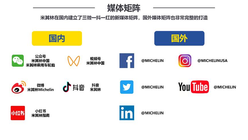 品牌全案策划公司推荐,专业品牌策划咨询设计