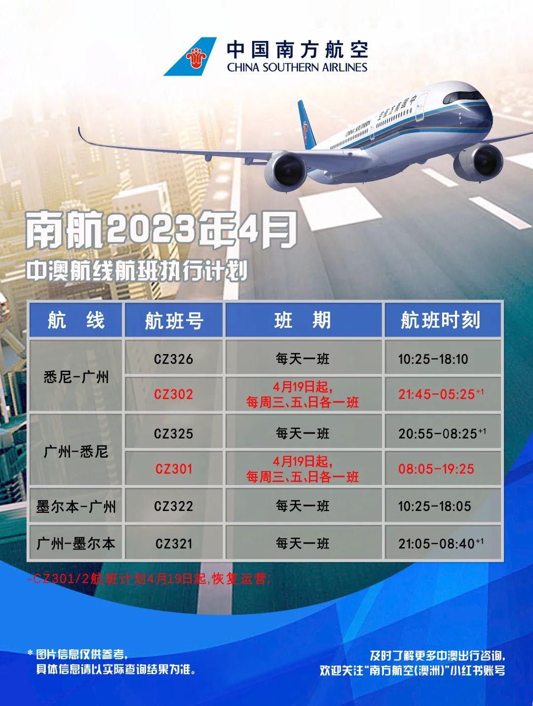 中澳直飞价格,2022年中澳直飞航班