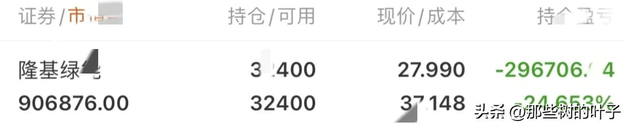 我是一名数控技术员工厂上班月薪2万，今年4月份买隆基绿能亏29万