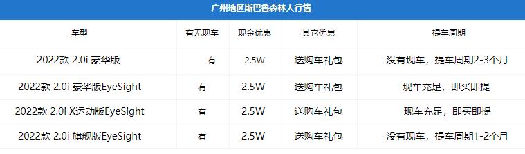 此地无垠第1次试驾斯巴鲁森林人,沉浸式体验15款斯巴鲁森林人