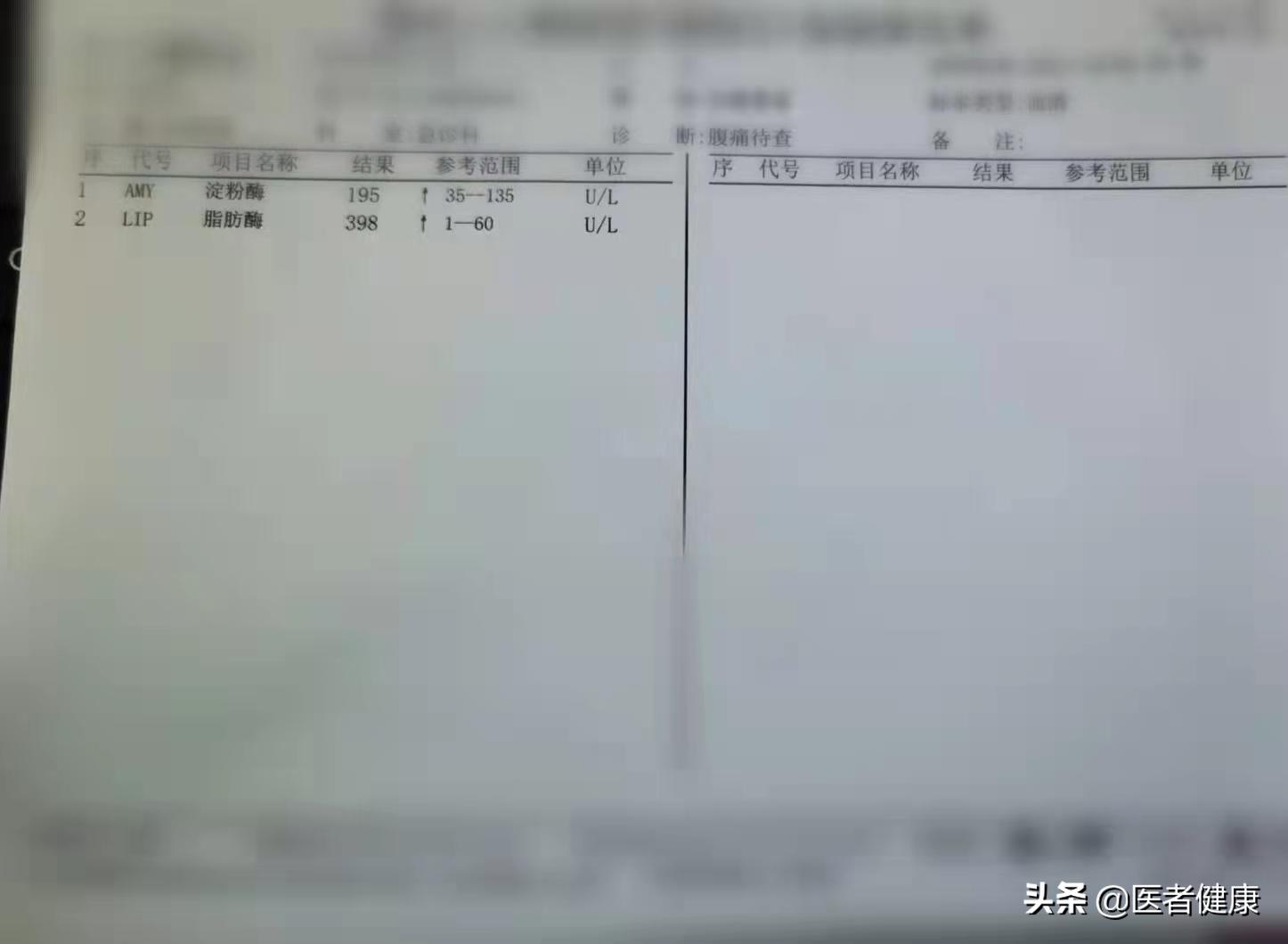 老人说肚子痛吃什么药好,老人肚子老是痛医生却说没事