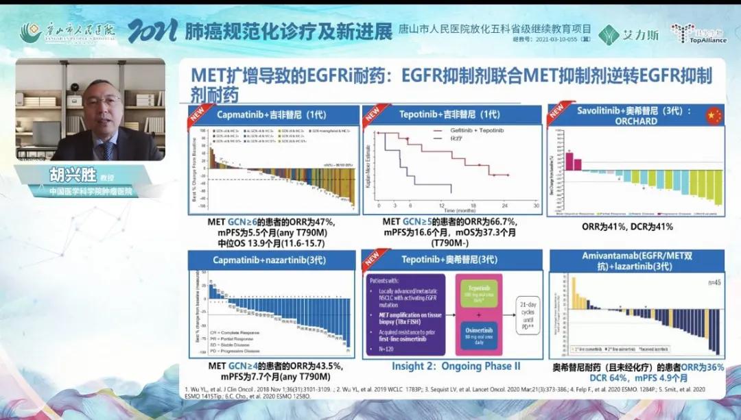 唐山市人民医院肿瘤诊疗中心,唐山市人民肿瘤医院