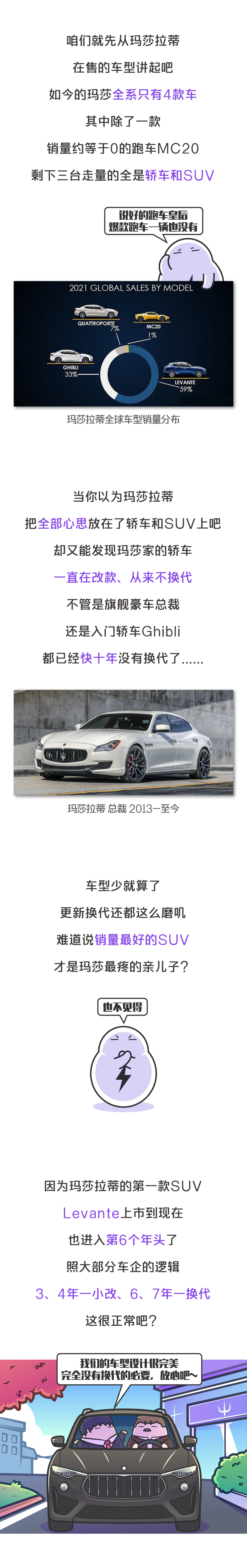 bba跟玛莎拉蒂,玛莎拉蒂总裁和bba