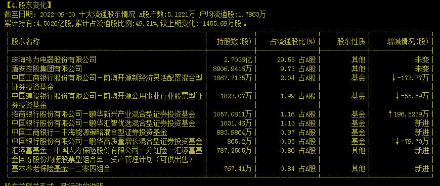 盾安环境股票趋势分析,盾安环境股票明天走势预测