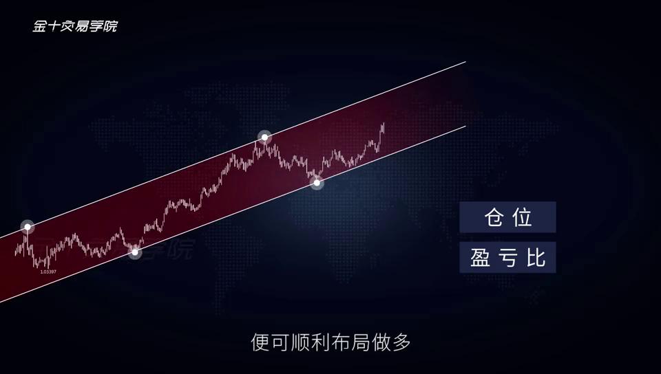 技术分析是啥,基础分析和技术分析的区别