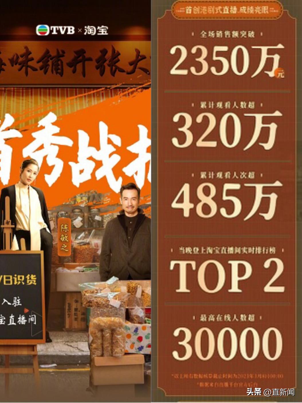 香港tvb男演员带货,tvb艺人直播带货