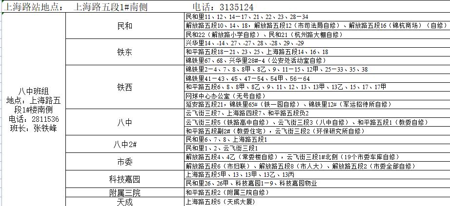 供热公司供暖时间表,2022年春季供热结束时间