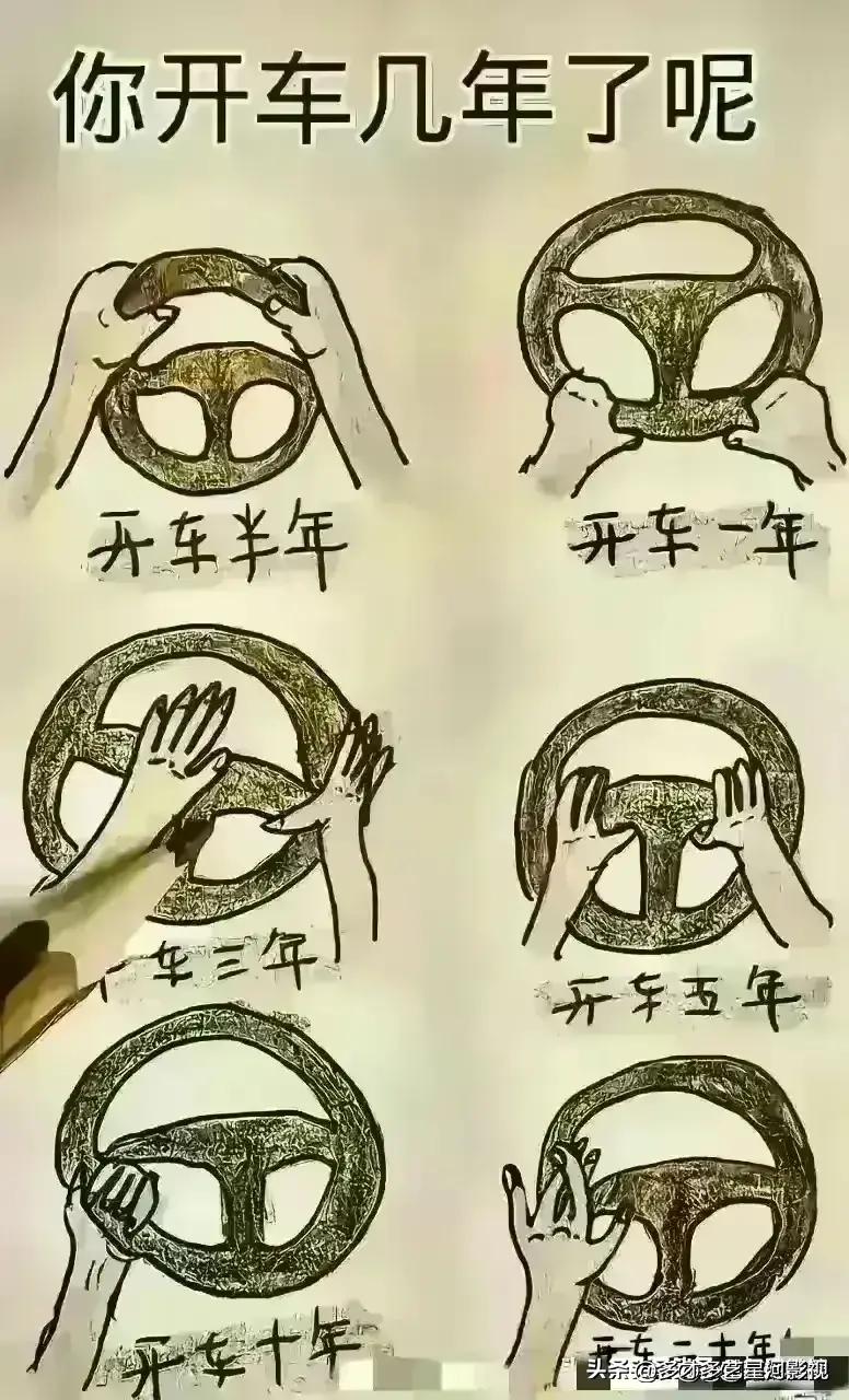 汽车号牌数字含义，对照一下，收藏起来看看吧，内容仅供参考