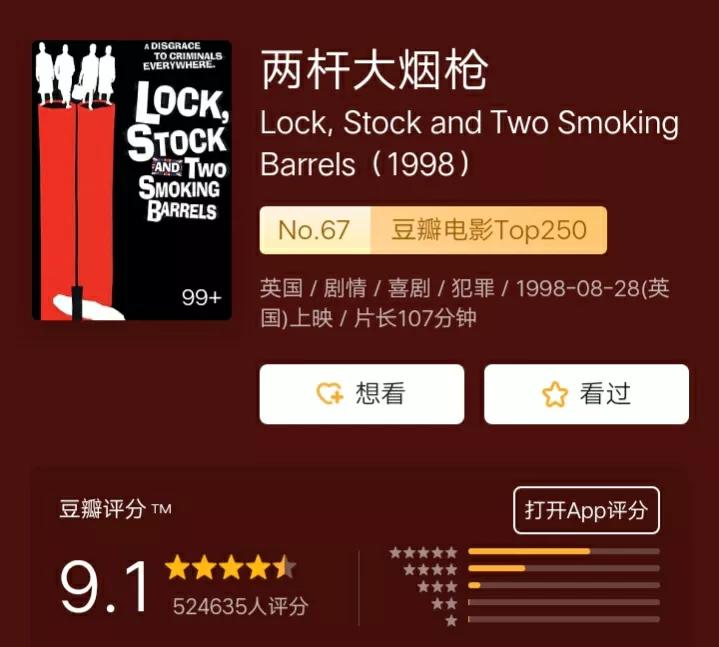 王牌部队豆瓣评分9.5以上的电影,豆瓣评分最高的电影排行榜前十名